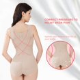 thumbnail image 2 of Unatoiry Polyurethane Body Shapers With Breathable Fabric Smooth And Shape Curves Suitable For Any Occasion skin color L 1Set, 2 of 6
