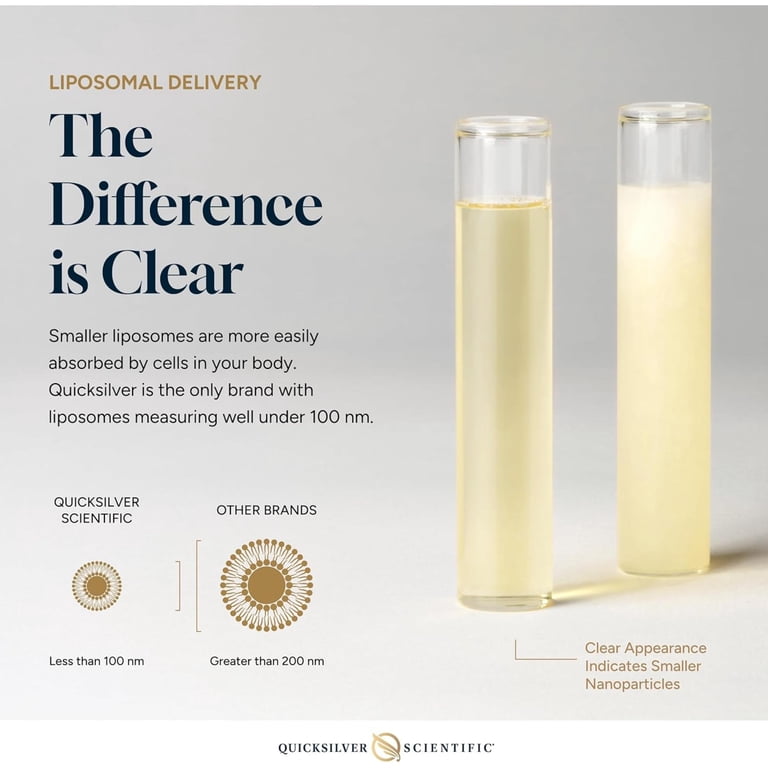 quicksilver scientific glutathione liposomal Glutathione, Lemon Mint Flavor (Quicksilver Scientific) Liposomal Glutathione – North Century