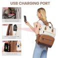 thumbnail image 5 of Laptop Backpack for Women, 15.6 Inch Work Business Backpacks Purse with USB Port, Large Capacity Nurse Bag College Bookbag for School, Waterproof Casual Daypack for Travel, 5 of 5