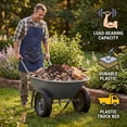thumbnail image 2 of Kicctian Heavy Duty Dual Wheel Garden Cart – 600 lb Capacity, 4 Cu Ft Tub – Utility Hand Trolley for Lawn, Yard & Outdoor Work, Gray, 2 of 7
