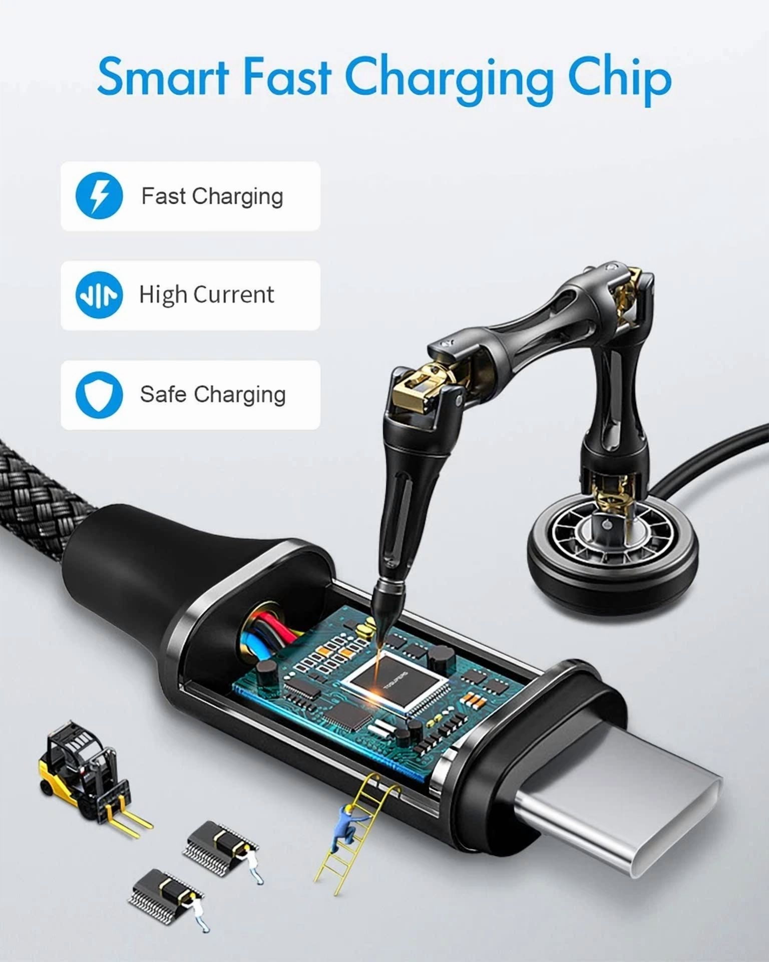 3Ft, 2 Pack Usb C To C Cable Fast Charging 60W, Pd Type C Black