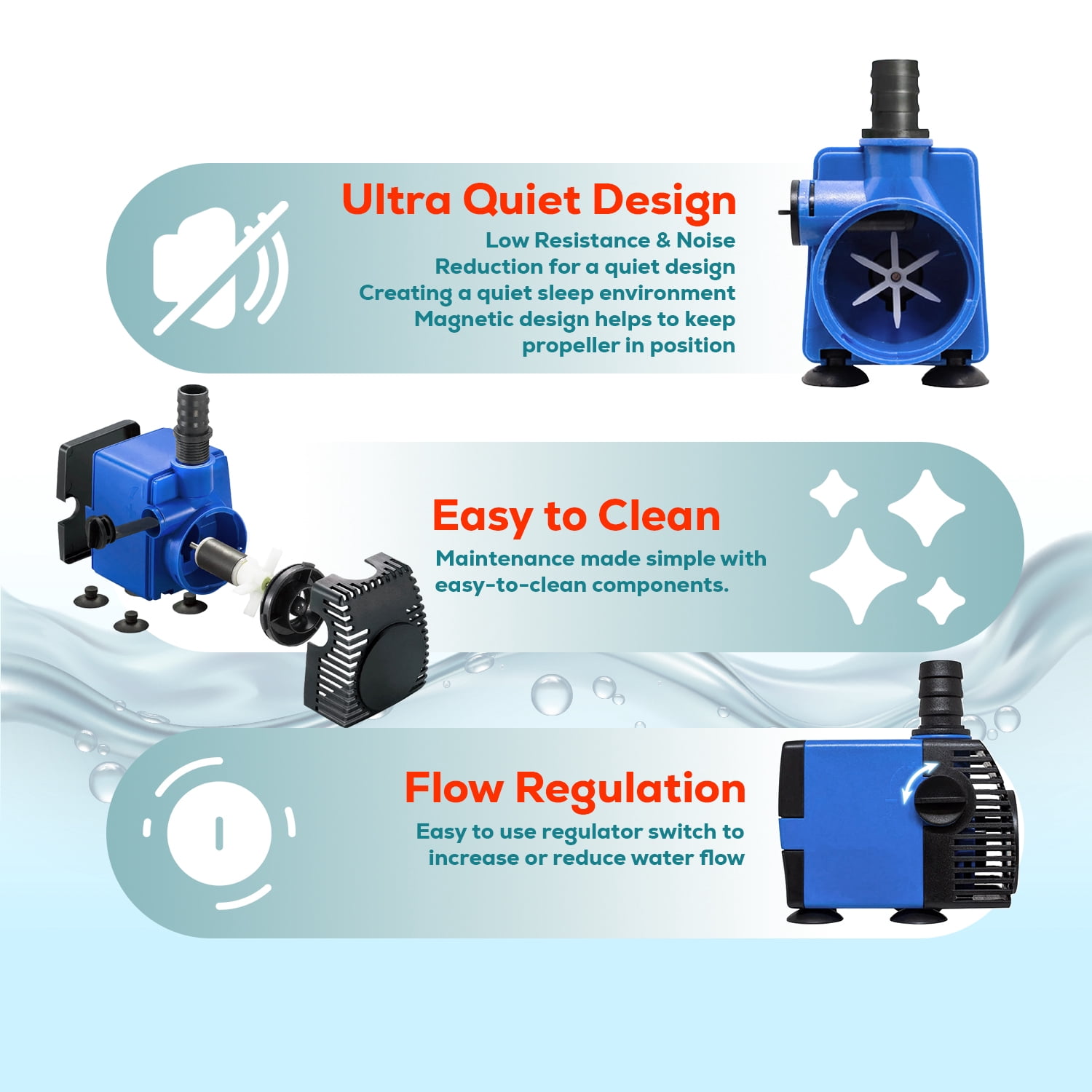 320 GPH Ultra-Quiet Adjustable Submersible Water Pump (Black) for Aquariums, Fish Tanks & Fountains – Energy-Efficient Flow Control, Compact Design, Reliable Water Circulation Pump
