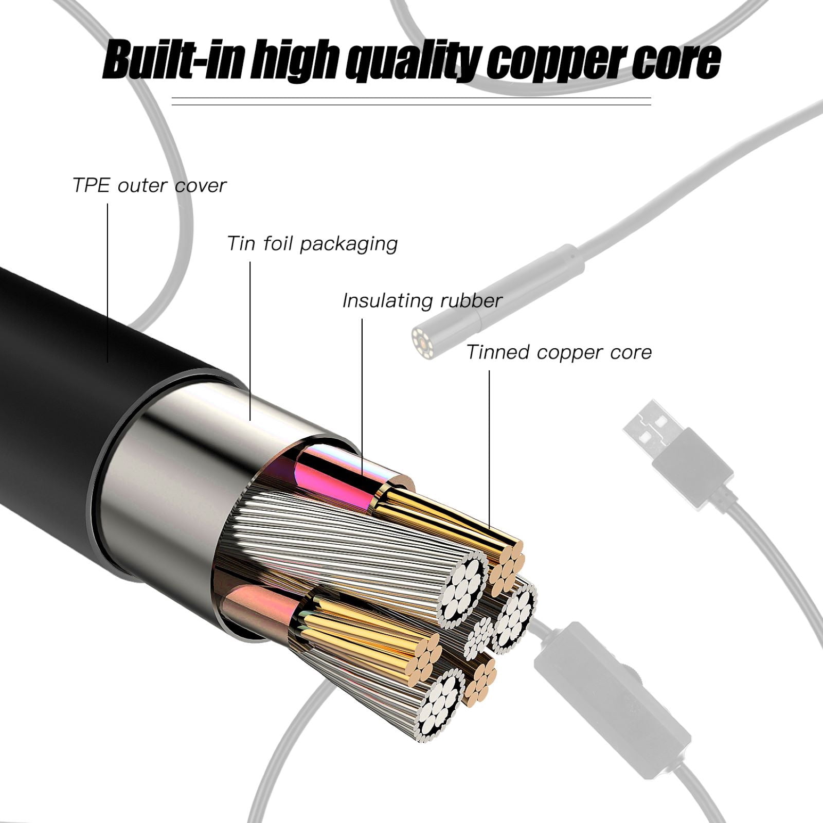 GUYUTING 1080P HD Waterproof Industrial Endoscope 4.3 LCD Screen 8mm 2M Flexible Cable Borescope Inspection Tool