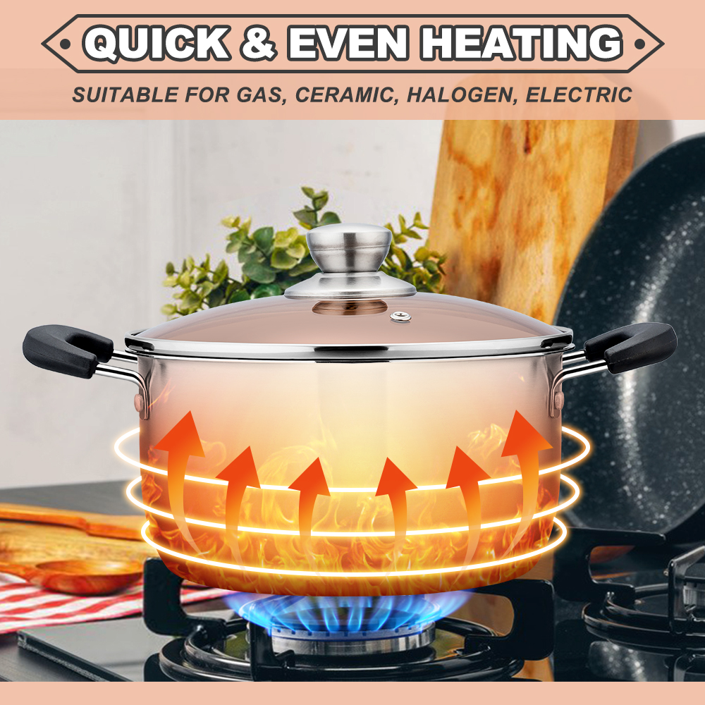 Walchoice 4-Quart Stainless Steel Stockpot with Lid photo 5