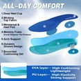 thumbnail image 4 of OrthoComfoot Men's Orthopedic Road Running Shoes: Comfortable Supportive Shoes for Walking and Everyday Wear, 4 of 7