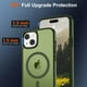thumbnail image 4 of Funda magnética SUPFINE para iPhone 15 con MagSafe Green, 4 of 7