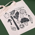 thumbnail image 5 of Siser PureHT 11.8" x 1FT Sheet Black - Compostable Heat Transfer Material, Compatible with Siser, Cricut, Silhouette and Other Professional/Craft Cutters - CPSIA Certified, 5 of 7