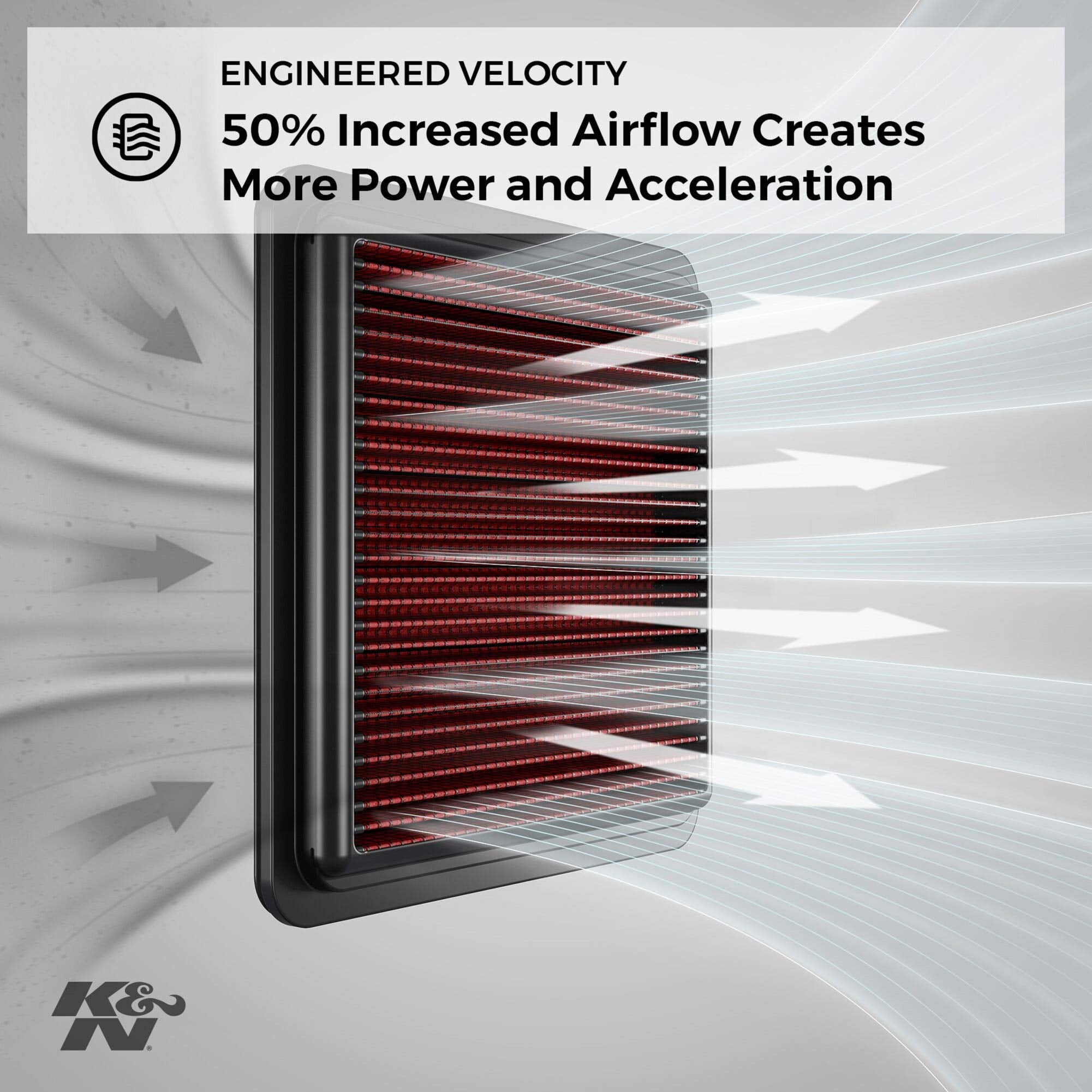 K&N Performance High-Flow Engine Air Filter: Washable, Multi-Layer Protection, Engineered to Boost Horsepower, 33-2478