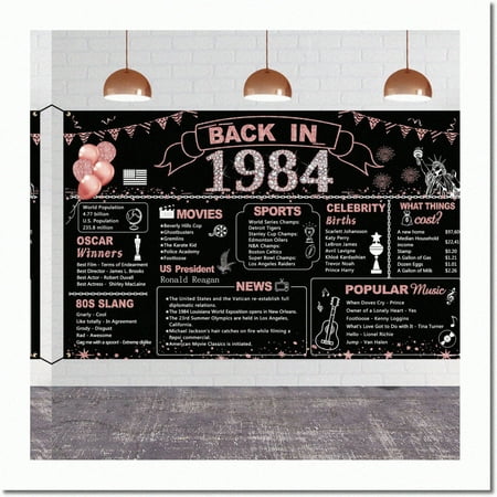 Image of Retro Glam 40th Birthday Bash Kit: Rose Gold Décor Back in 1984 Banner Vintage Photography Background & Poster for Women s 40th Cl Reunion Party!