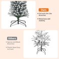 thumbnail image 5 of Takywep 7.5FT White Slim Pencil Christmas Tree with Snow Flocking, Pre-Decorated, 329 Tips, 251 Warm Decor, Sturdy Iron Stand for Apartment, Corner, Office, Indoor Holiday Home Décor, 5 of 7