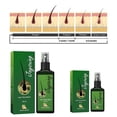 thumbnail image 4 of Jaysuing hair care solution - gentle nourishing scalp massage, moisturizes & smooths hair, hair spray for for daily skin care daily care, 4 of 5