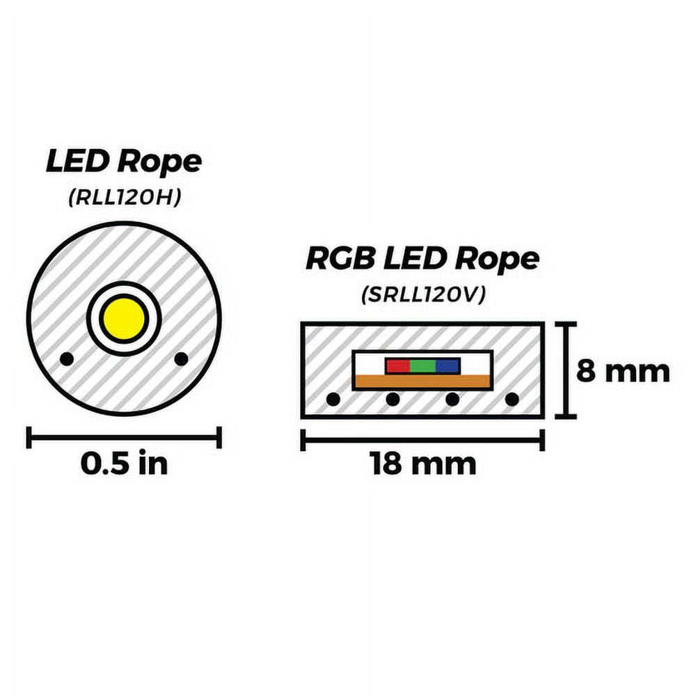 Brilliant Brand Lighting 2 Color Red & Green LED Rope Light - 120 Volt - 148 Feet - Indoor/Outdoor – Cuttable