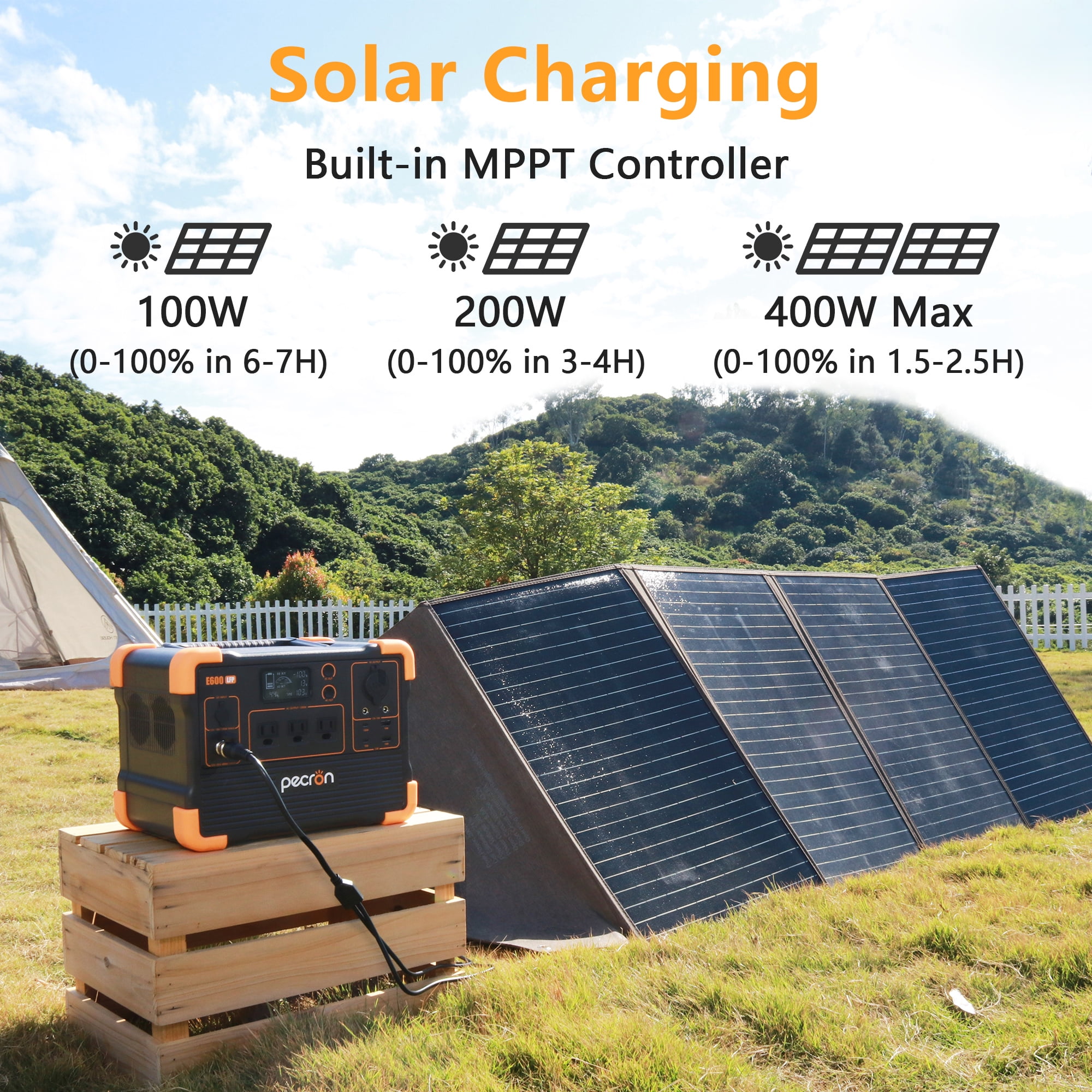 PECRON E600LFP 614Wh/1200W Portable Power Station with 200W/36V Solar Panel Kit Portable Generator LiFePO4 Battery for Outdoor Camping,Home Backup,off-Grid