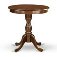 thumbnail image 3 of East West Furniture Eden 3-piece Wood Kitchen Table and Chair Set in Mahogany, 3 of 6