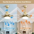 thumbnail image 5 of Sofucor 66" Modern Smart Ceiling Fan with Light,Remote&APP Control,, 5 of 8