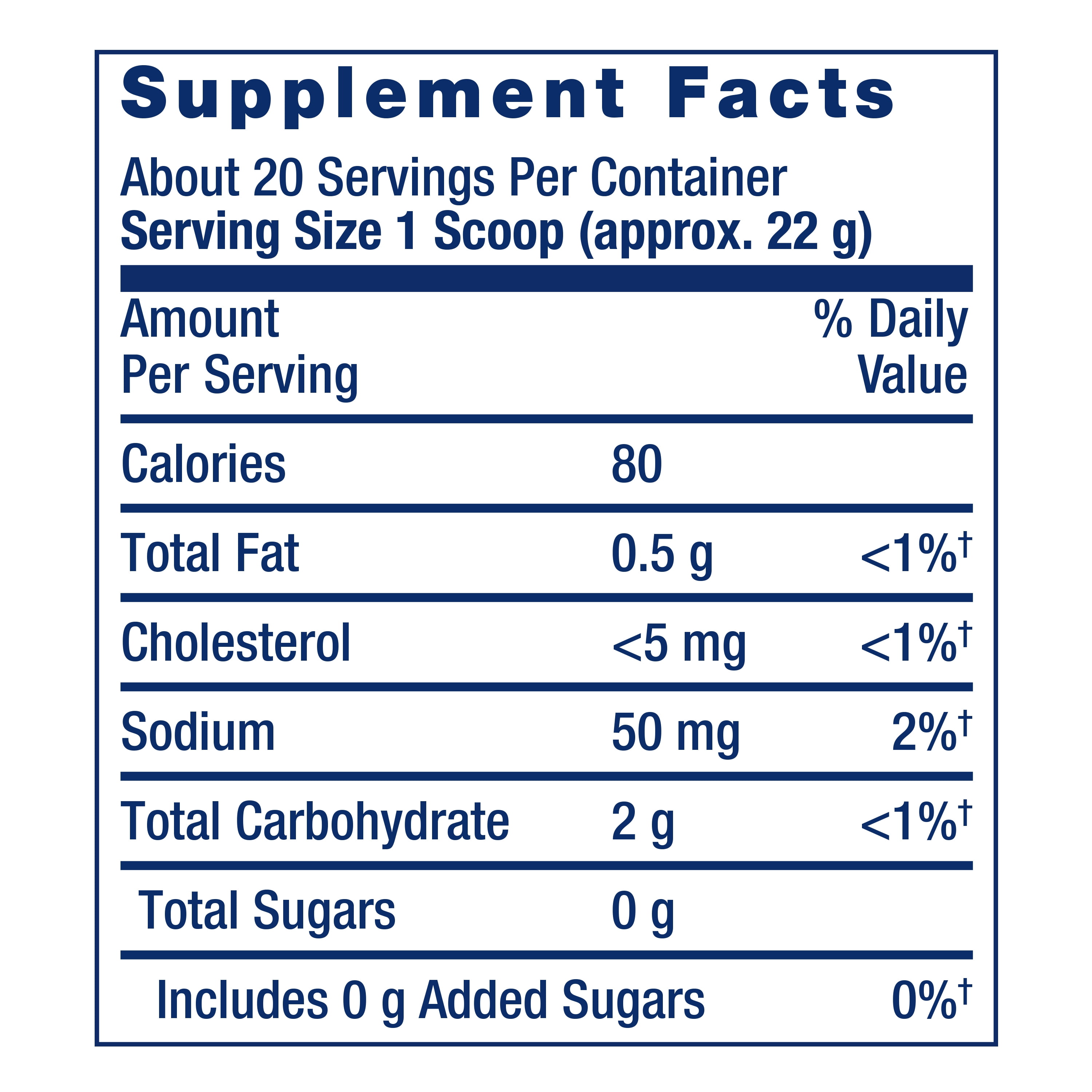 Life Extension Wellness Code® Whey Protein Isolate (Chocolate), protein and branched-chain amino acids for muscle growth & immune health, no sugar added, gluten free, non-GMO, 437 grams, 20 servings