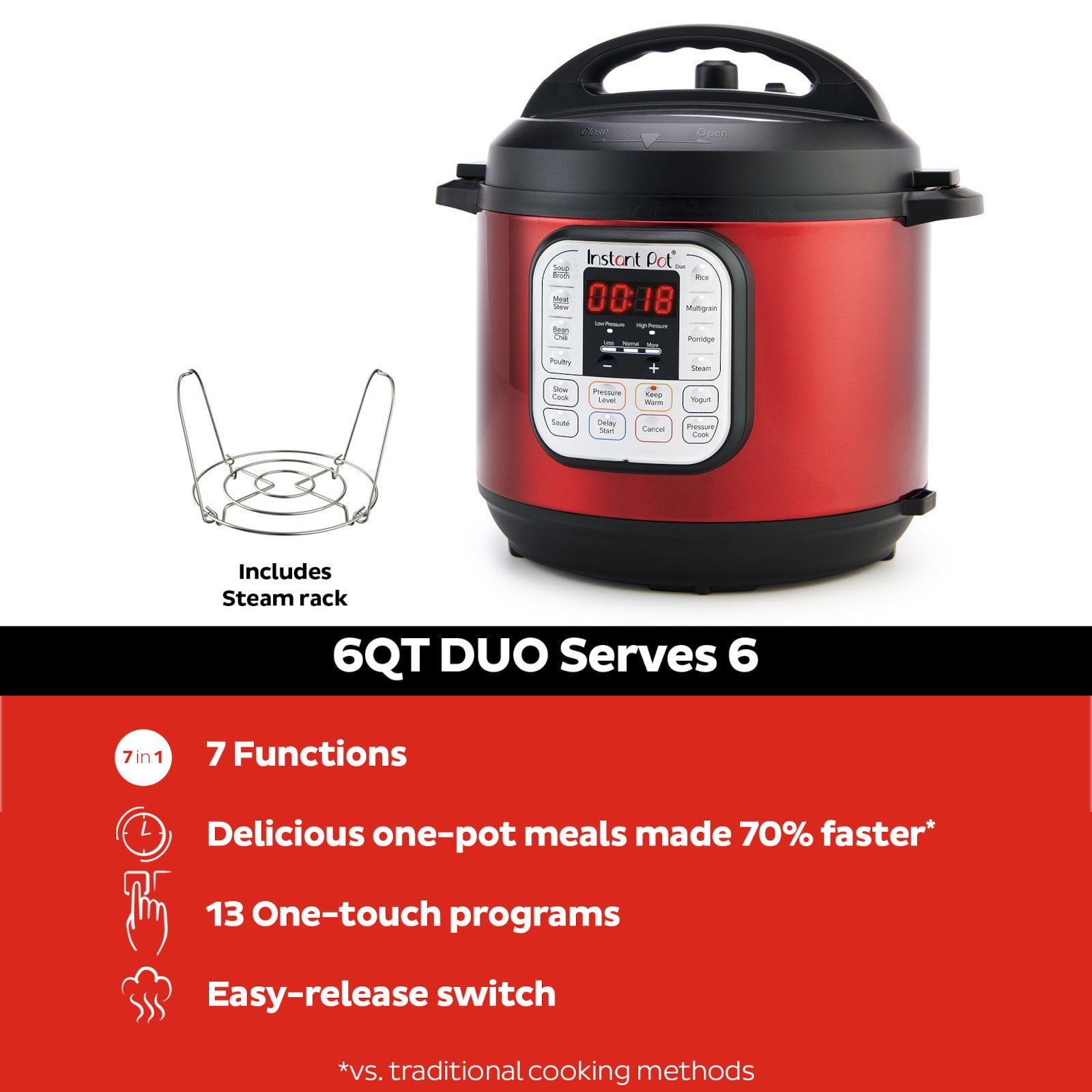 Restored Instant Pot Duo 6 Quart MultiCooker Red Stainless Steel Refurbished Walmart