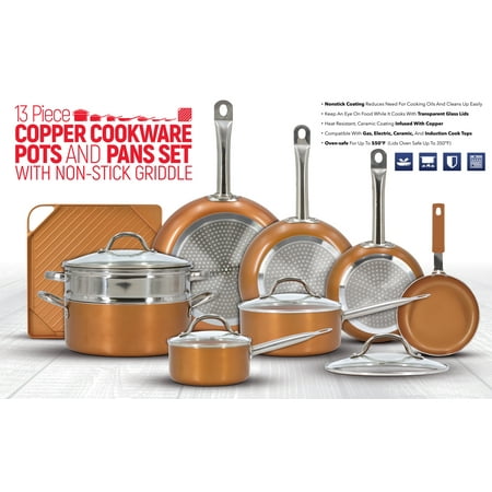 best pot and pan set non stick
