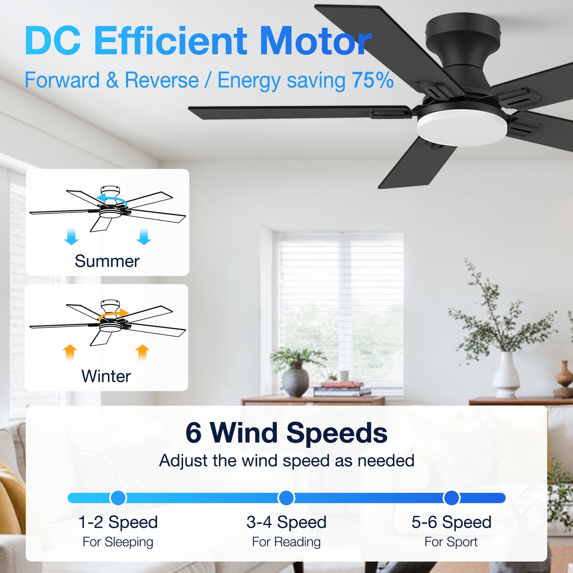 42” Smart Wood Flush Mount Ceiling Fans with Lights Remote,Quiet DC Motor,Outdoor Indoor Low Profile Ceiling Fan,Voice WIFI Alexa App Control,Dimmable,6-speed,for Modern Bedroom Patio