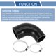 thumbnail image 4 of Ofertas Únicas 1 Juego Manguera de Silicona para Coche Negra de 45-60mm 1.77"-2.36" ID 90mm 3.54" Longitud 90° con Abrazaderas Universal, 4 of 7