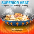 thumbnail image 6 of NutriChef 8'' Small Fry Pan - Stylish Kitchen Cookware with Elegant Diamond Pattern, Non-Stick, 6 of 7