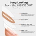 thumbnail image 6 of modelones 3 Pcs Top Coat Builder Nail Gel with Gel Base, No Wipe - Shine Finish and Long Lasting, Clear Builder Top Nail Kit for Thickening Apex Building Extension, LED Lamp Cured 10ml Home DIY Salon, 6 of 9