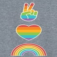 thumbnail image 3 of Instant Message - Pride - Peace, Love, Pride Rainbow Signs - Women's Racerback Tank Top, 3 of 6