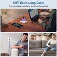 thumbnail image 6 of Type C Charger, Fast Charging Block USB Wall Charger with 2pcs Type C Charging Cable Cord USB C Cable 10FT, Dual Port Phone Charger Android Charger Block, USB Power Adapter USB Cube Charger[Purple], 6 of 8