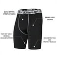 thumbnail image 4 of High Elastic Leggings Fitness Shorts Mens Quick Dry Spandex Running Custom Compression Shorts, 4 of 7