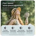 thumbnail image 5 of Zcvtbye Camping Fan with LED Display, 4-Speed Handheld & Desk Fan, 3000mAh Rechargeable Portable Fan, Foldable Small Fan for Outdoor Travel Office Desk, 5 of 10