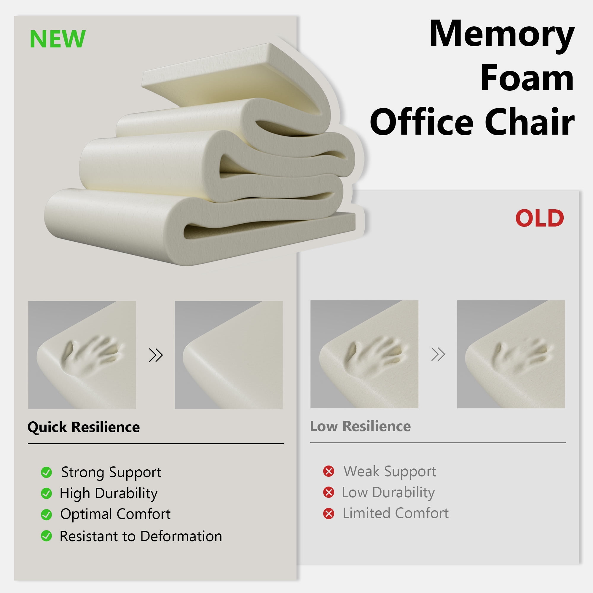 iooHug Ergonomic Office Chair with Memory Foam, High Back Adjustable Swivel Desk Chair, PU Leather Computer Gaming Chair with Lumbar Support and Armrests for Home Office, White