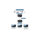 thumbnail image 2 of Extensor 30m Adecuado Para Cable Cat6 Rj45 1080p NEGRO, 2 of 4