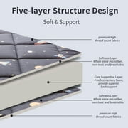 MAXYOYO Extra Thick Futon Floor Mattress, Padded Japanese Folding Roll up Mattress, Portable Mattress Shikibuton, Full