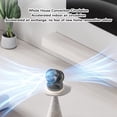 thumbnail image 3 of Table Fan, Air Circulator, Desktop Oscillating with Double Side Airflow Design, Automatic Oscillation, 3 Speeds, 6000mAh Battery, Soft Night Light for, 3 of 7