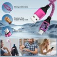 thumbnail image 3 of Type C Charger Block, Dual Port Wall Charger Adapter with 2pcs Type C Charging Cable 6FT, USB C Charger Fast Charging USB Brick Cube Power Base Charger Station Compatible for iPhone Samsung, Pink, 3 of 8