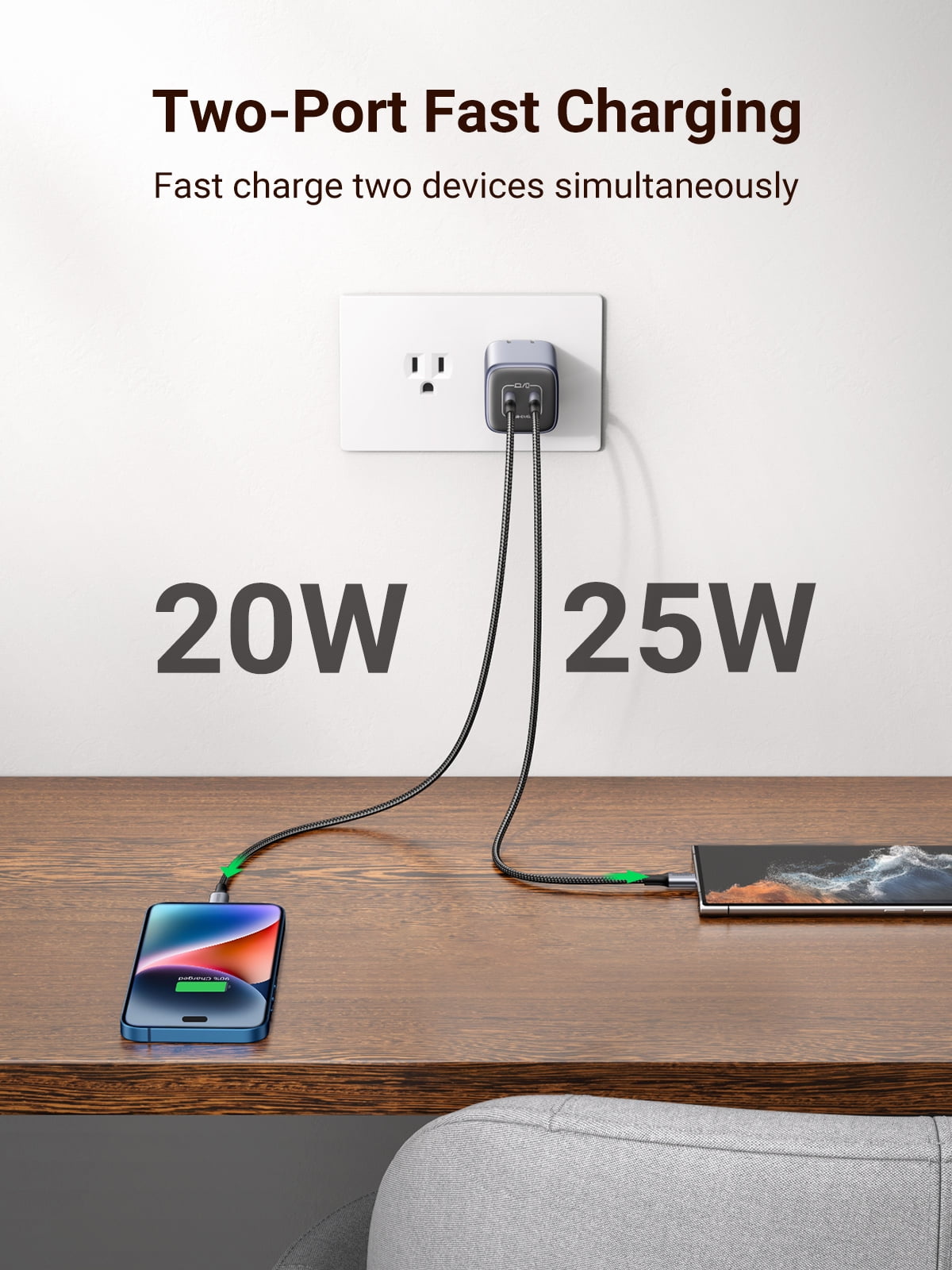 Ugreen Nexode 45W Dual USB-C PD Charger a € 43,99 (oggi