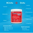 thumbnail image 4 of RSP Nutrition AminoLean Recovery Post Workout BCAAs and EAAs Amino Acids Supplement for Lean Muscle, Tropical Punch Flavor, 30 Servings, 4 of 7