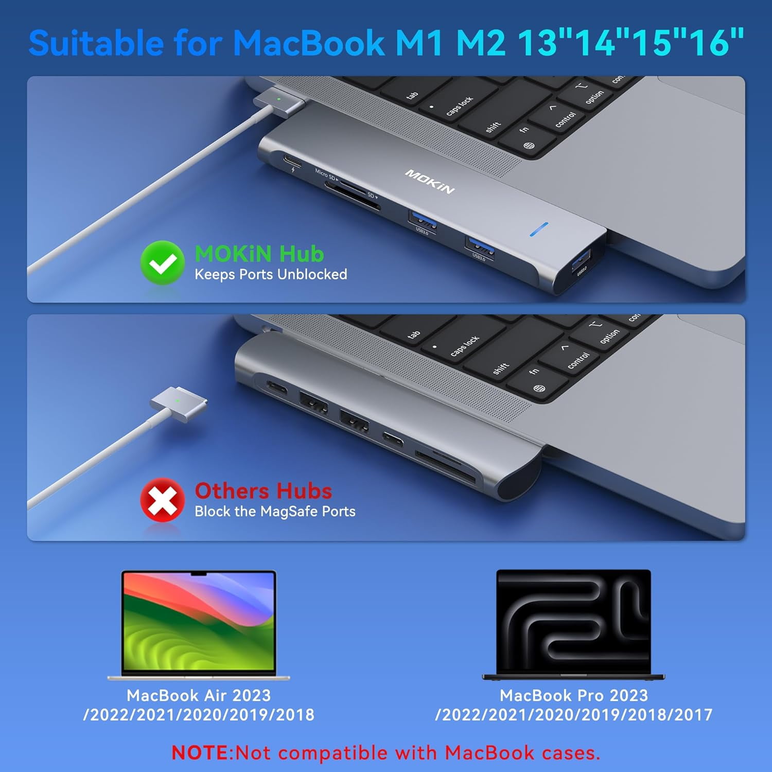 MOKiN USB C Hub 6 in 1 MacBook Pro/Air Adapter: Electronics