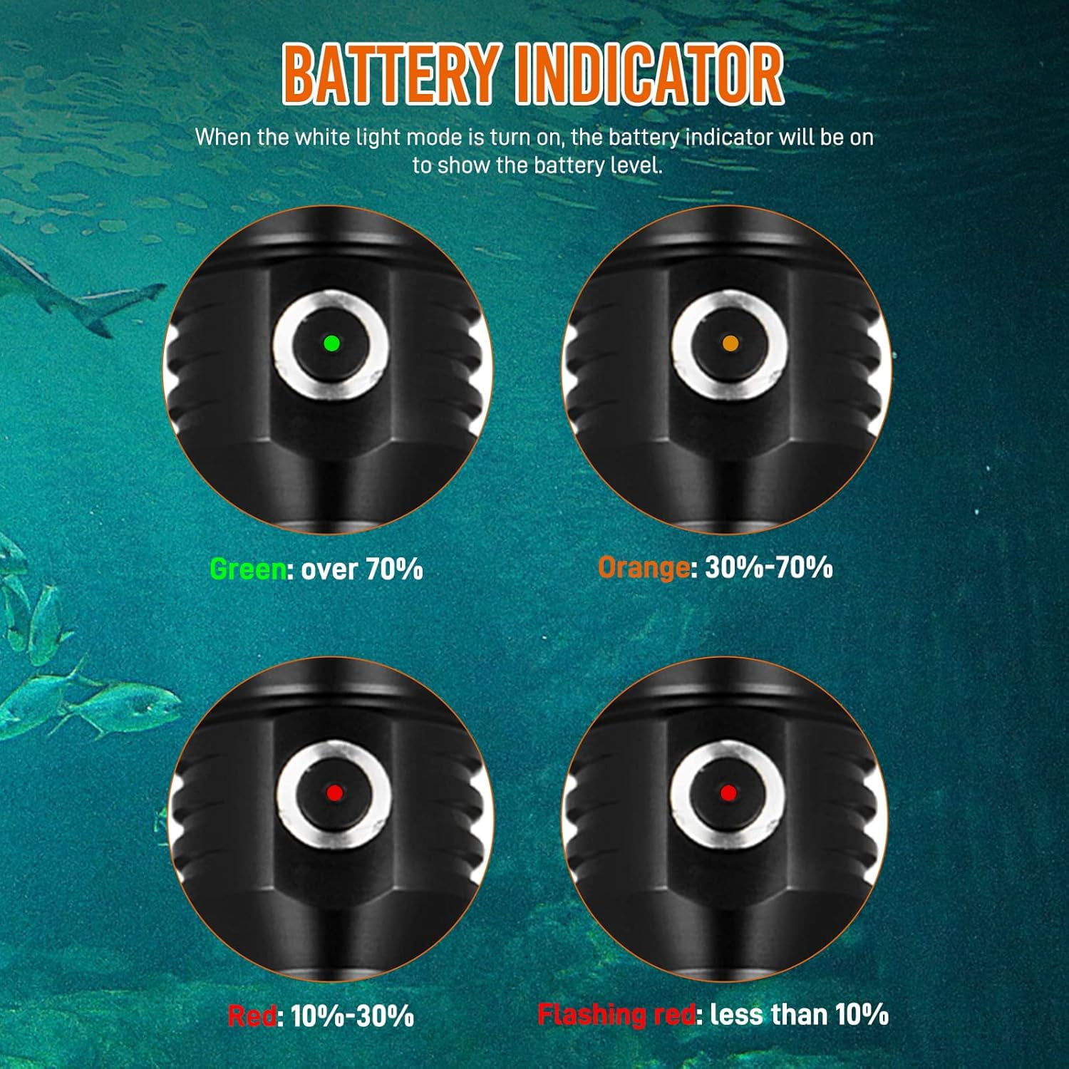 ORCATORCH D570-GL 2.0 Scuba Diving Signal Light 1500 Lumens Underwater Flashlight, 1000M Green Beam and White LED Combo, Rechargeable Battery for Night Dive Training Instructor Cave Exploration