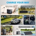 thumbnail image 2 of ABOK Elux1 1024Wh Portable Power Station with 200W Solar Panel & 500W DC-DC Charger, 1800W LiFePO4 RV Power System for Off-Grid Travel, 2 of 12