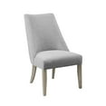 thumbnail image 4 of Winfield Upholstered Dining chair Set of 2, 4 of 5