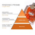 thumbnail image 4 of Perfume HABOHUSE Jadoure Alpha Men Feromone 100 ml para hombre, 4 of 7