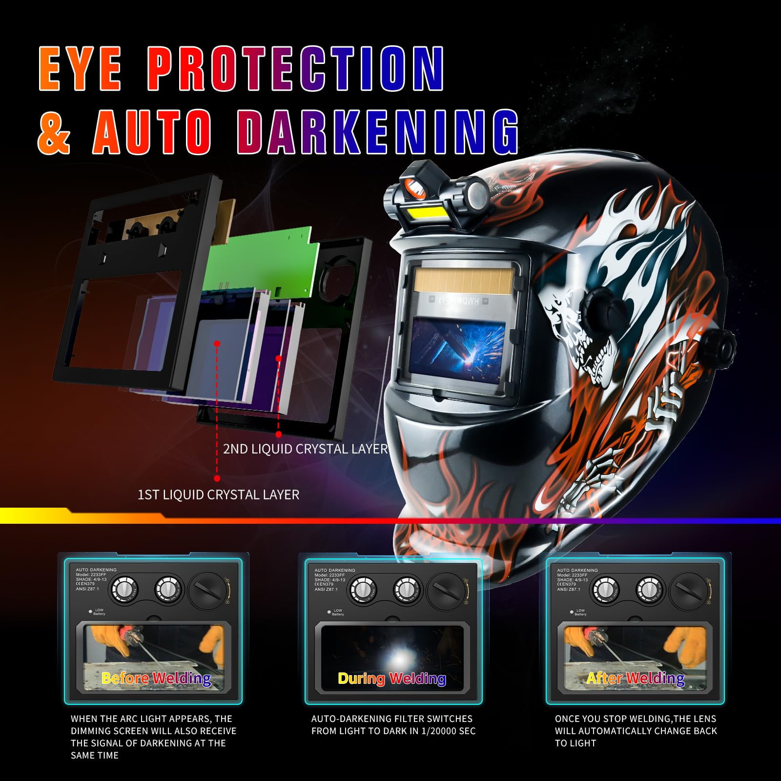 TRQWH Welding Helmet with Light True Color Auto Darkening Welding Helmets for Men Solar Powered Welding Hood with 2 Arc Sensor Wide Shade 4/9-13 for TIG MIG ARC Cool Welder Mask