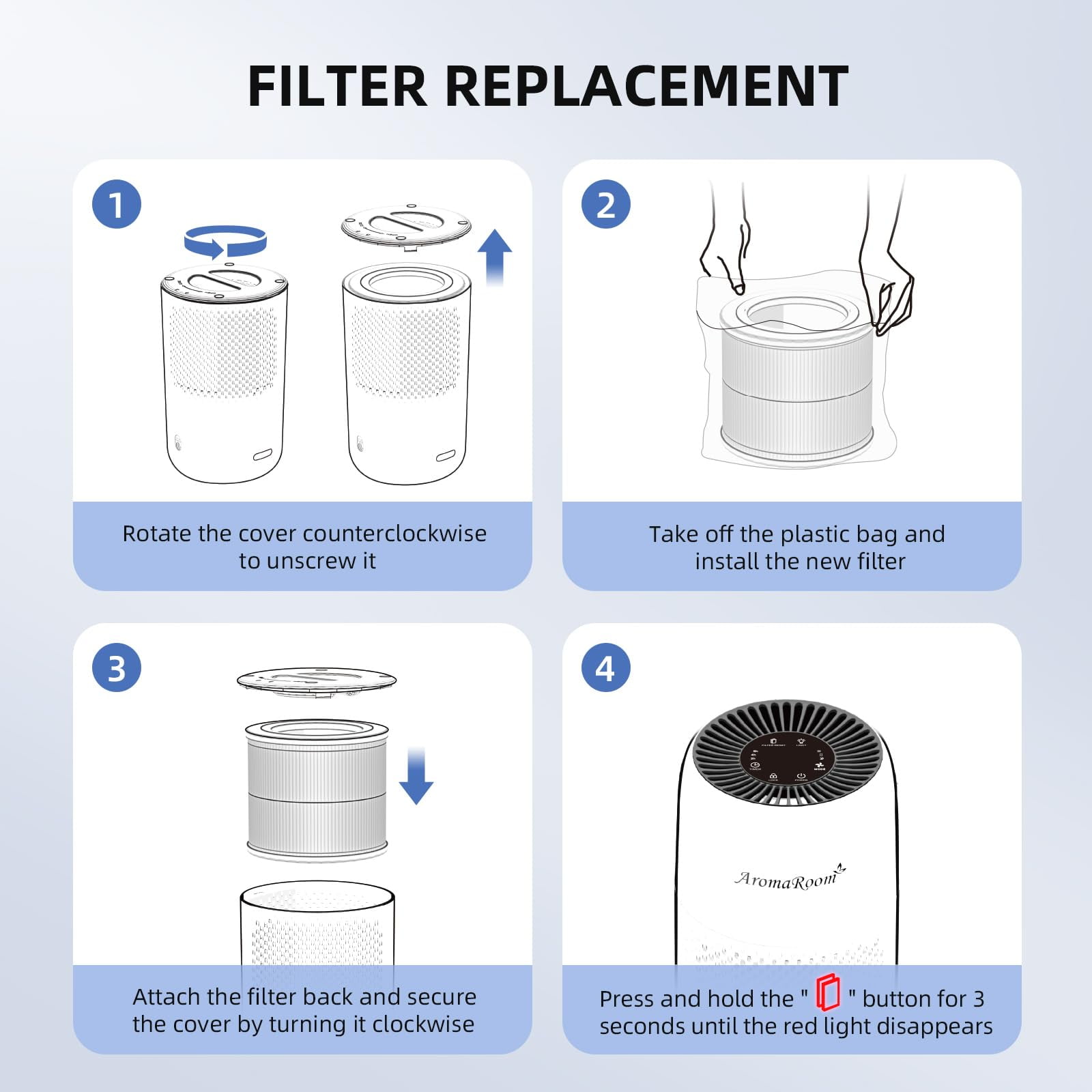AROMA ROOM AP100/AP102 True Hepa H13 Air Filter Replacement, 2 Packs