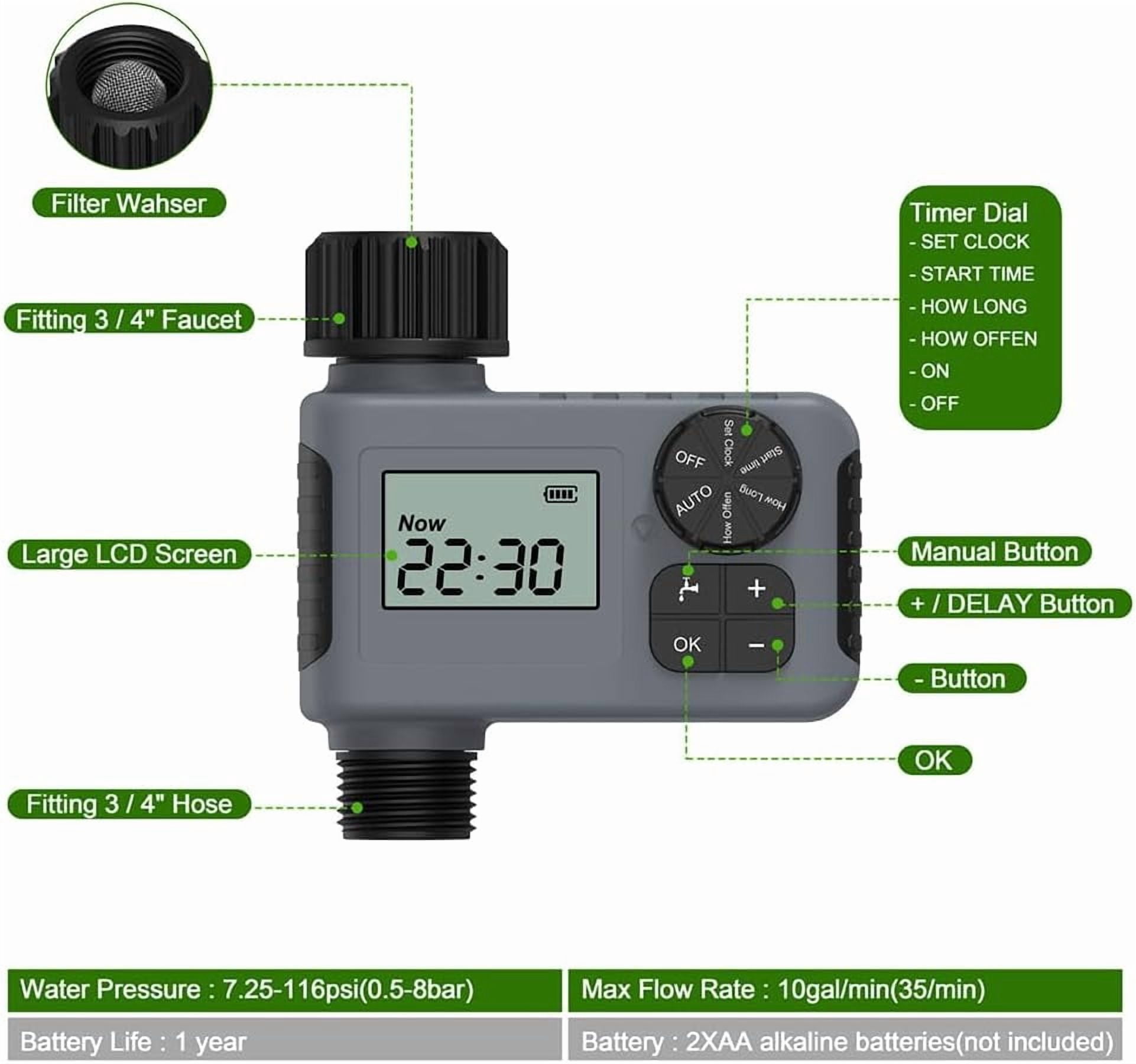 16-Nozzle Oscillating Sprinkler with Dual-Zone Sprinkler Water Timer, Heavy Duty Automatic Lawn Garden Irrigation System, Adjustable Spray Range & Width for Large Area Grass (No Timer)