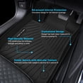 thumbnail image 4 of Alfombrillas y forro de carga NIKALAIKA para Buick Envision, 4 of 7