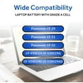 thumbnail image 2 of CF-VZSU29 CF-VZSU29A CF-VZSU29AS CF-VZSU29AU CF-VZSU29R CF-VZSU29U CF-VZSU65U Battery for Panasonic Toughbook CF-29 CF-51 CF-52 CF-29DC1AXS CF-29FC1AXS CF-29JC9AXS CF-29LW1AXS CF-52CCABXBM CF-52EW1AAS, 2 of 7