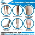 thumbnail image 3 of Extra Wide Compression Thigh High for Men and Women 20-30 mmHg - Beige, 5XL, 3 of 10