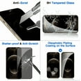 thumbnail image 4 of Privacy Screen Protector Tempered Glass Lot For iPhone 16 15 14 13 12 11 Pro XR, 4 of 11