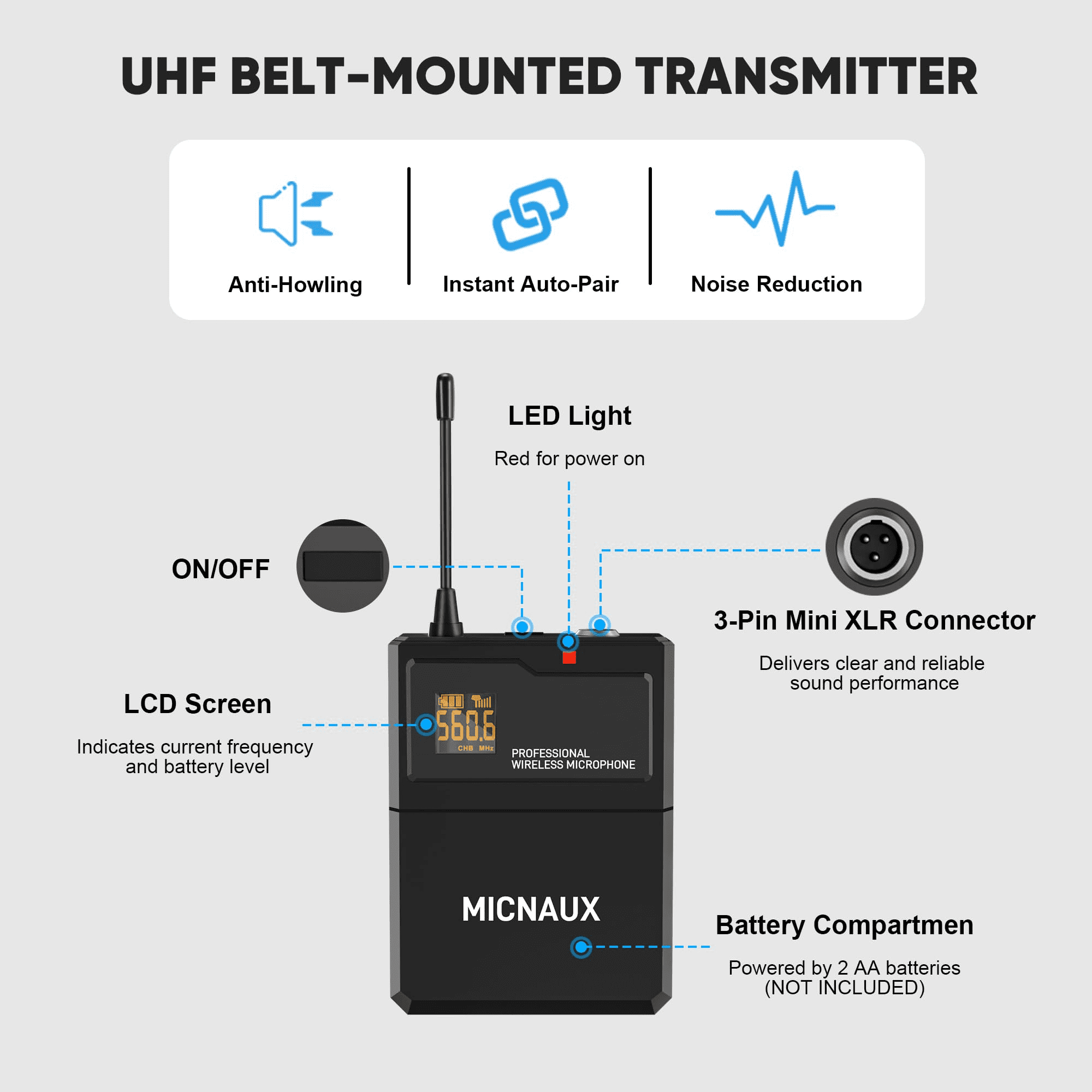 Lapel Wireless Microphone System with Headset & Lavalier Mics, Pro 4 Channel UHF Mics Set with Bodypack Transmitter & Metal Receiver, 200 Adjustable Frequency, 300ft Range for Church, Party